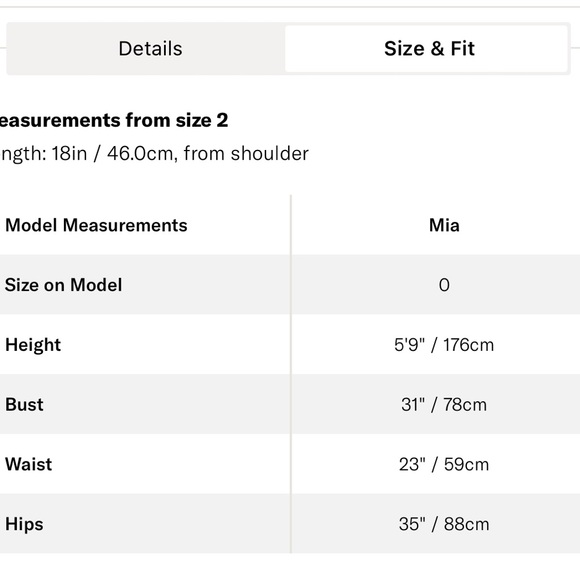 Ulla Johnson Mirelle Blouse - Picture 16 of 16